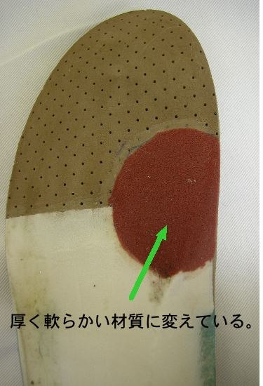 種子骨炎用の中敷き